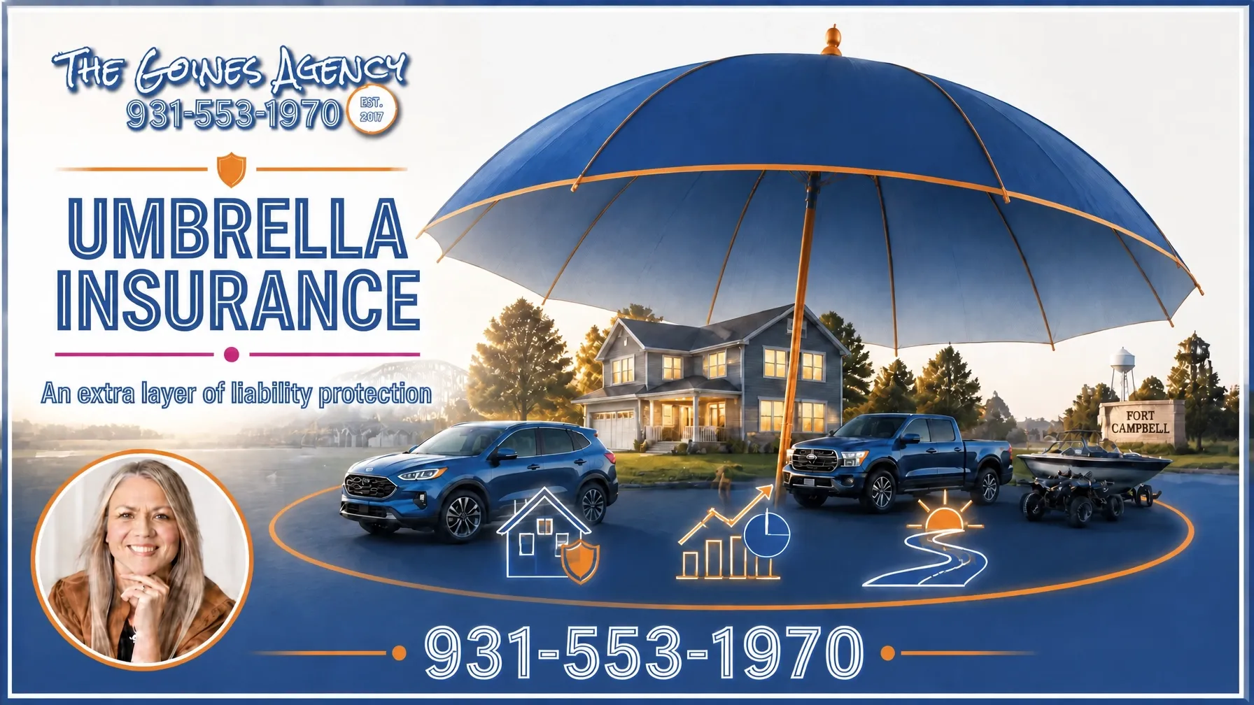 Illustrated umbrella representing extra personal liability protection over a home, vehicles, watercraft, and ATV