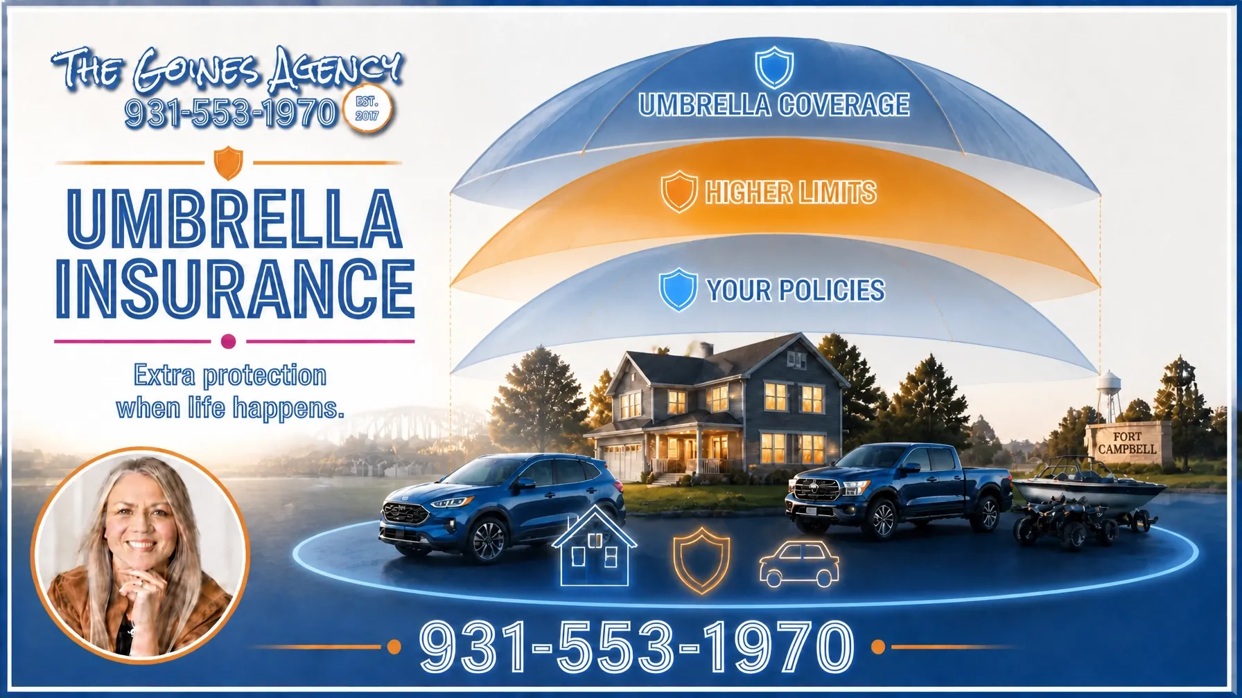 Illustration of a home and vehicles beneath translucent blue and orange liability layers, showing how umbrella protection can sit above underlying policies